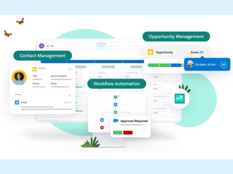 Salesforce Sales Cloud - quản lý quan hệ khách hàng được xây dựng trên Cloud