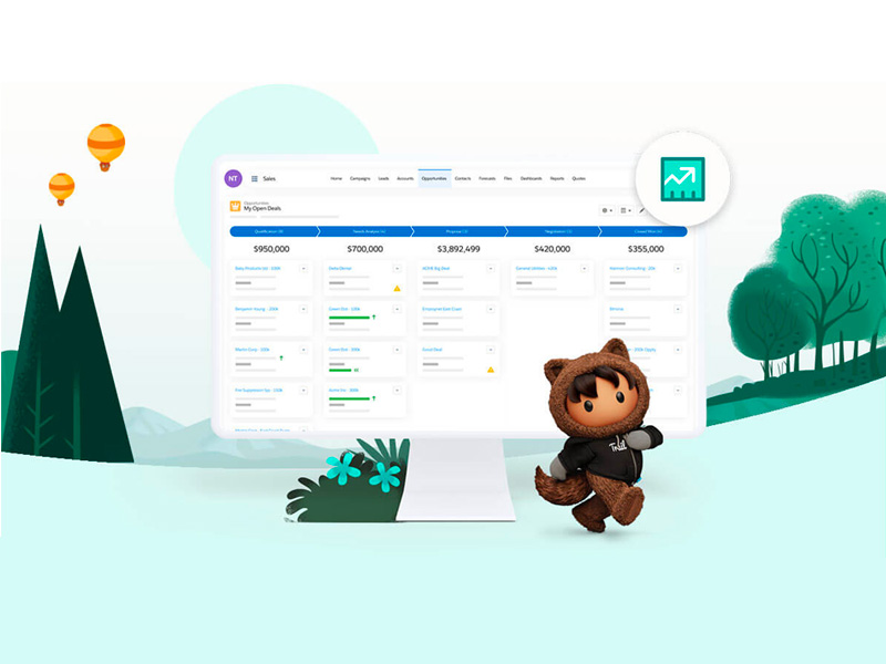 Phần mềm CRM của Salesforce được đánh giá là hệ thống #1 thế giới