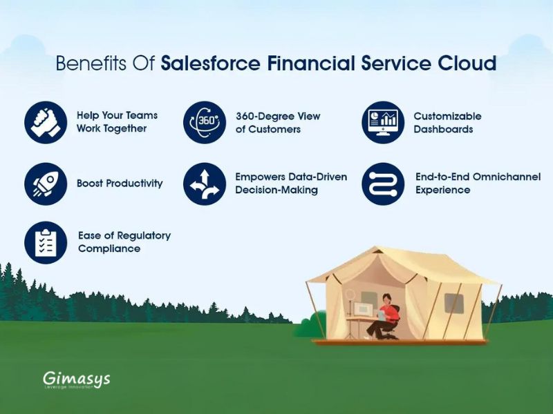 6 lợi ích của Salesforce Financial Service Cloud