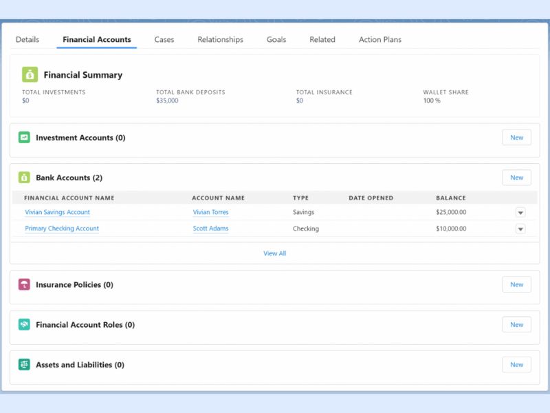 Financial Accounts - công cụ quan trọng có thể được sử dụng để quản lý hiệu quả các hoạt động tài chính của doanh nghiệp và khách hàng