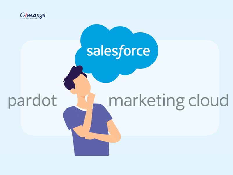 Giải đáp những câu hỏi thường gặp liên quan đến Pardot và Marketing Cloud