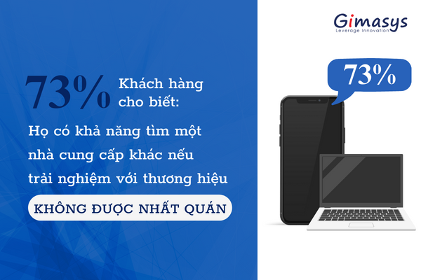 Vai trò của CRM trong chiến lược customer centric