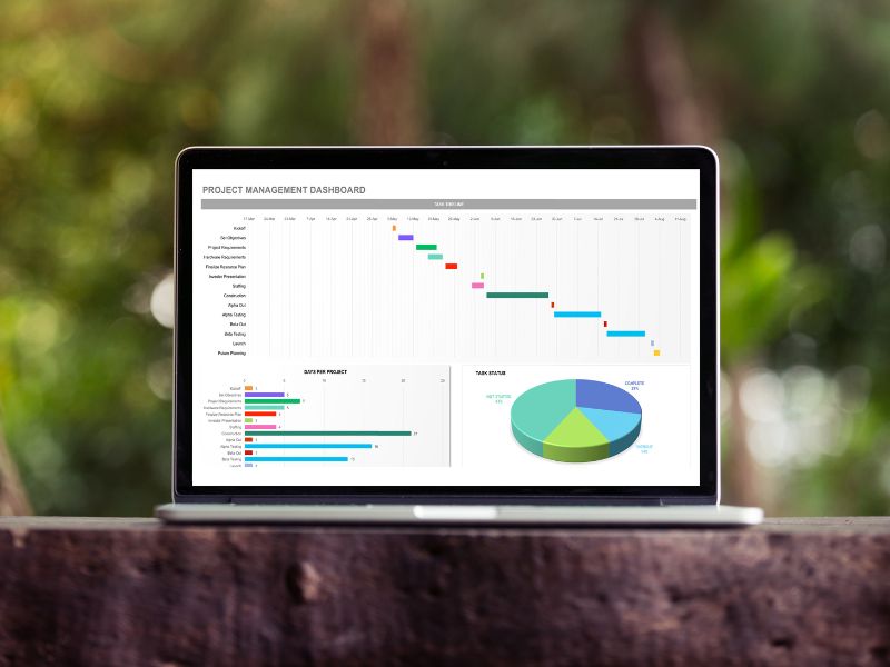 Tableau là một công cụ xây dựng dashboard hàng đầu, cung cấp nhiều tính năng và khả năng tùy chỉnh