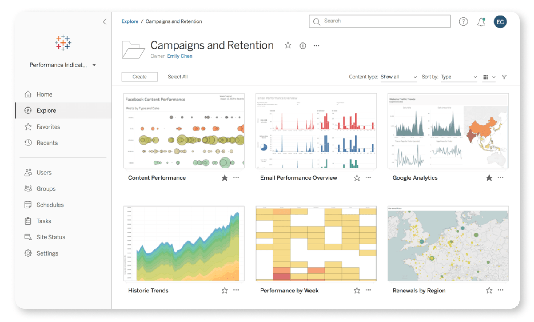 Tableau Server