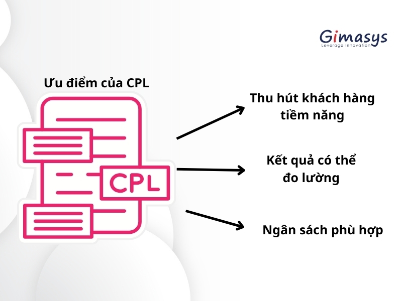 Ưu điểm của CPL