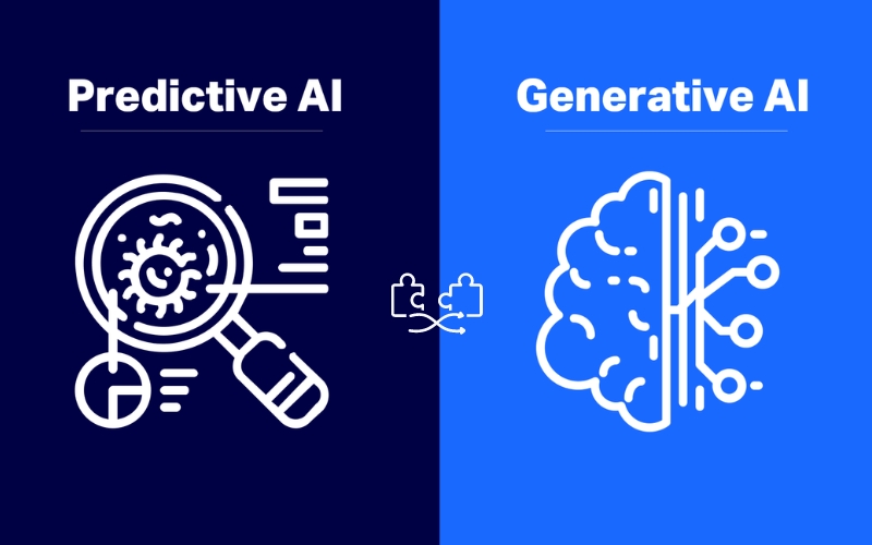 Sự kết hợp hoàn hảo: Generative AI và Predictive AI