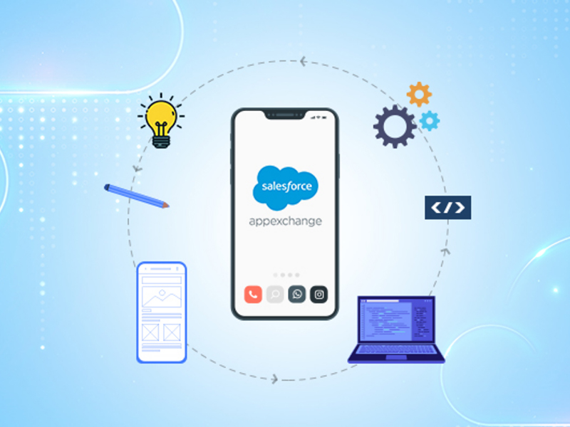 Tổng quan về Salesforce Appexchange