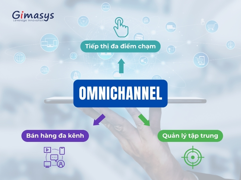 3 yếu tố chính của Omnichannel