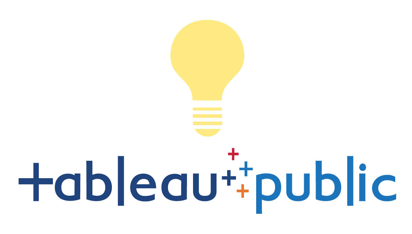 Tableau Public là gì?